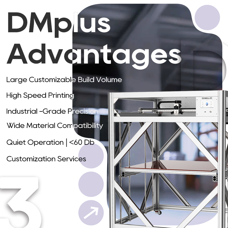 طابعة ثلاثية الأبعاد كبيرة الح - مراجعة 3D Printing Industrial وسعره