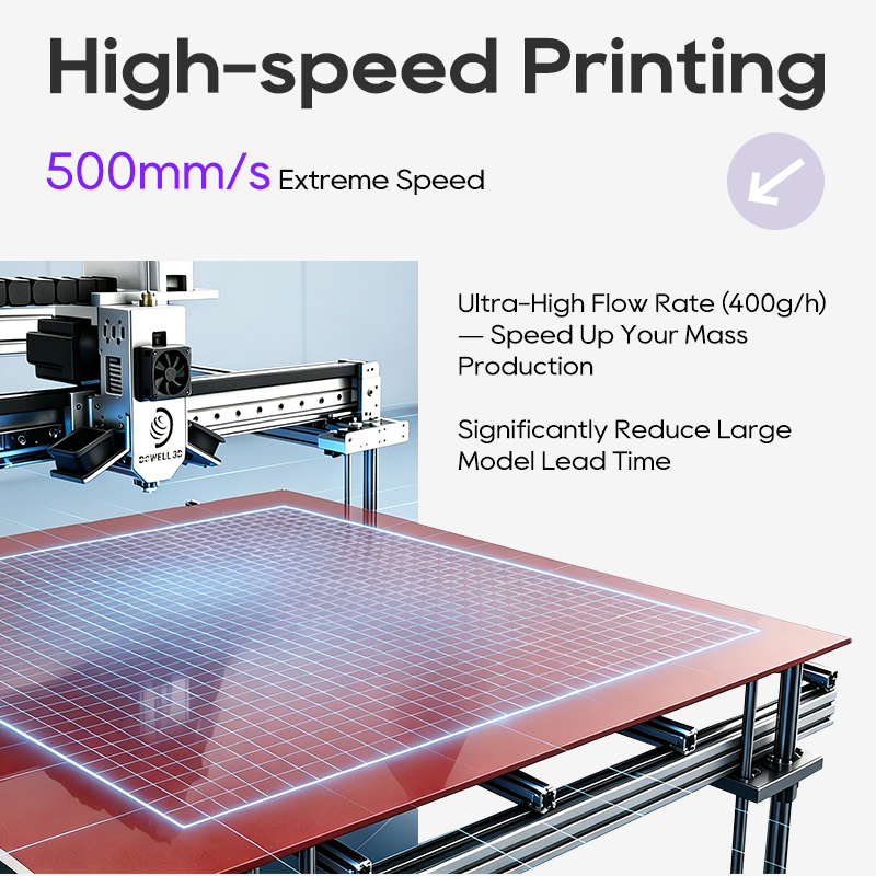 طابعة ثلاثية الأبعاد كبيرة الح - مراجعة 3D Printing Industrial وسعره